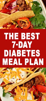 TheGymFinder.com - 7 Day Diabetes Meal Plan
